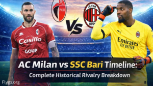 ac milan vs ssc bari timeline
