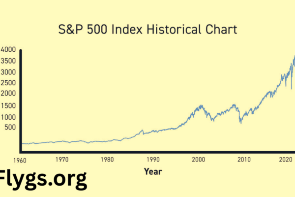 s and p 500