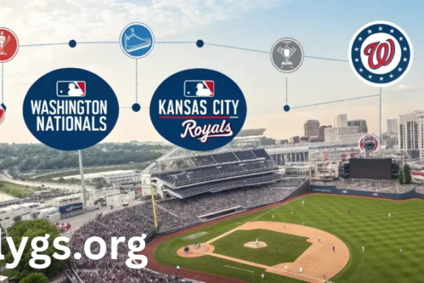 washington nationals vs kansas city royals timeline